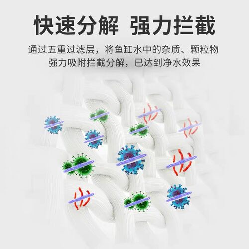 水族箱过滤棉鱼缸专用高密度加厚过滤材料高透水净水6D生化棉海绵