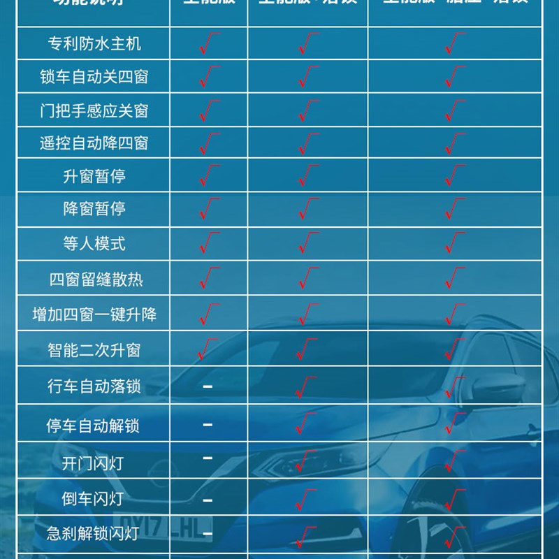 逍客劲客22款自动升窗器落锁专用08-21款玻璃车窗20锁车一键升降
