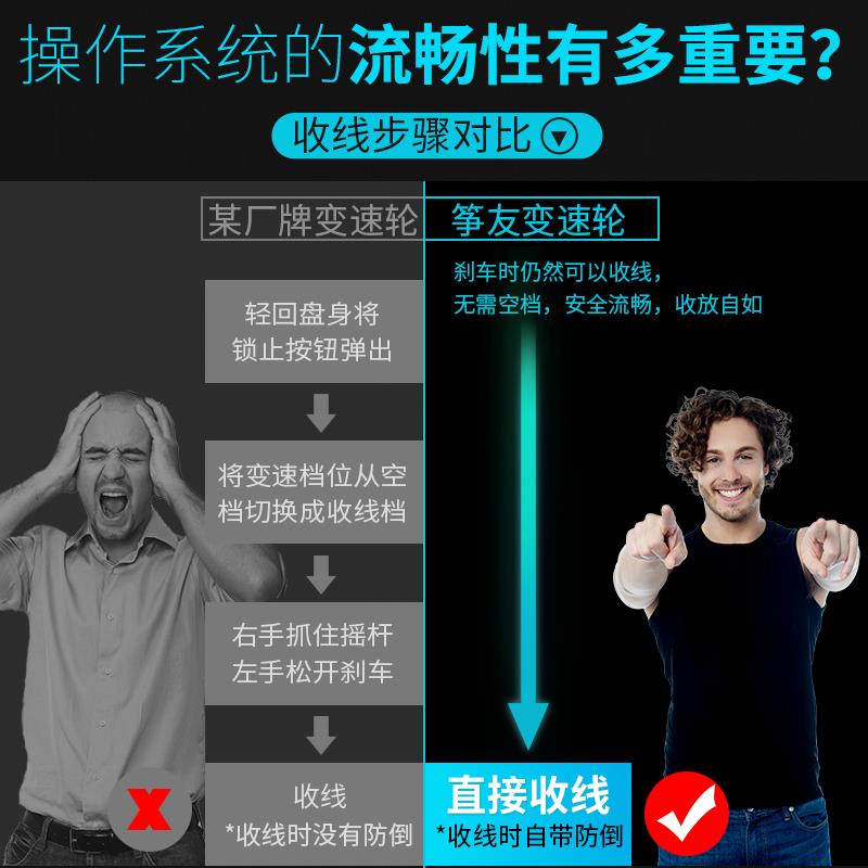 风筝轮筝友变速风筝轮折叠加强版大型专用高档专业豪华放大风筝