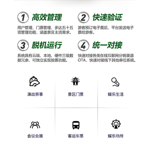 智慧景区票务系统OTA平台小程序对接自助售票检票闸机分时预约