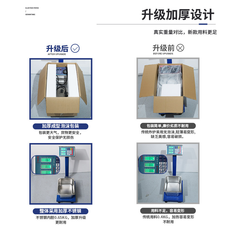 电炸炉商用油炸锅电炸锅单缸炸串锅控温油炸机设备油锅油炸炉摆摊