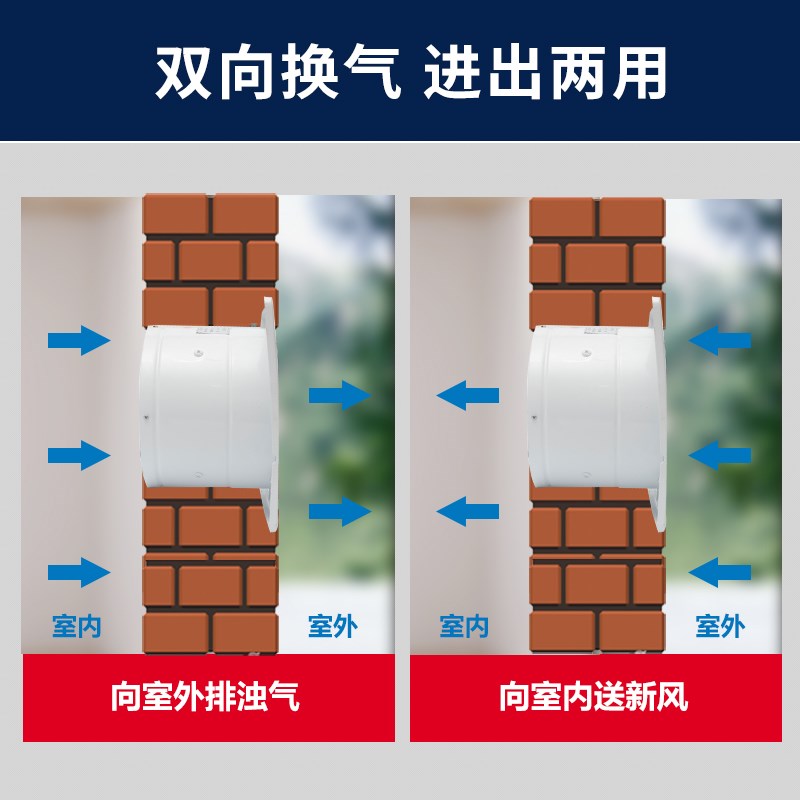 厨房排气扇抽风机家用房间换气扇窗式油烟强力排风扇卫生间通风扇