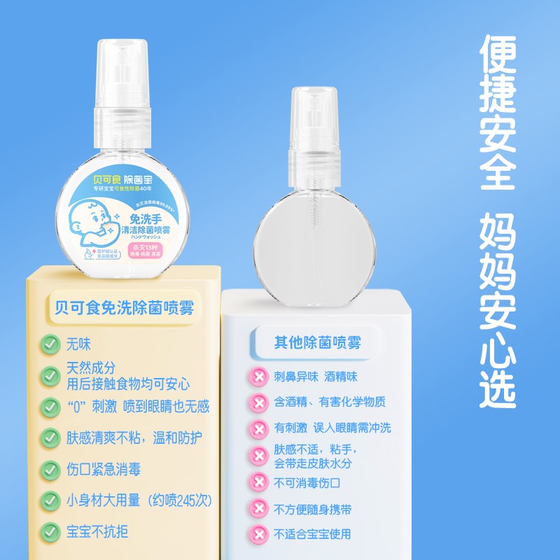 贝可食免洗除菌喷雾儿童便携0酒精免洗手液甲流杀灭病毒除菌水