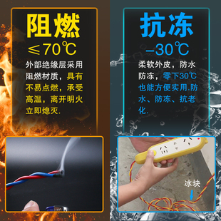 花线电线家用电缆纯铜国标软线1.5/2.5平灯头线双绞线2芯充电源线