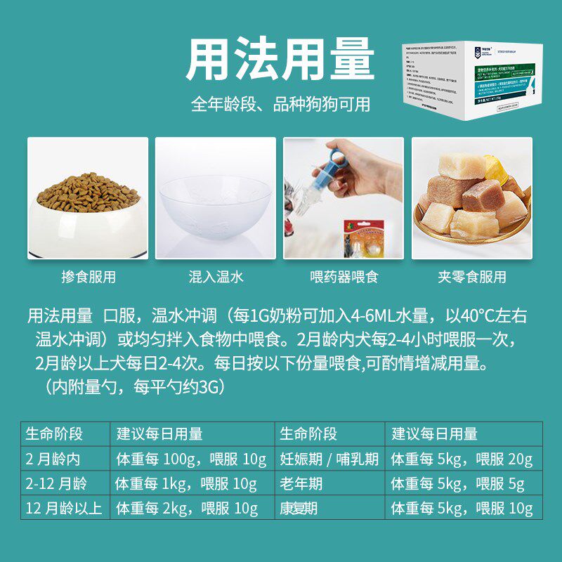 狗犬用羊奶粉添加乳铁p蛋白新生幼犬成年狗调节免疫低敏温和华征