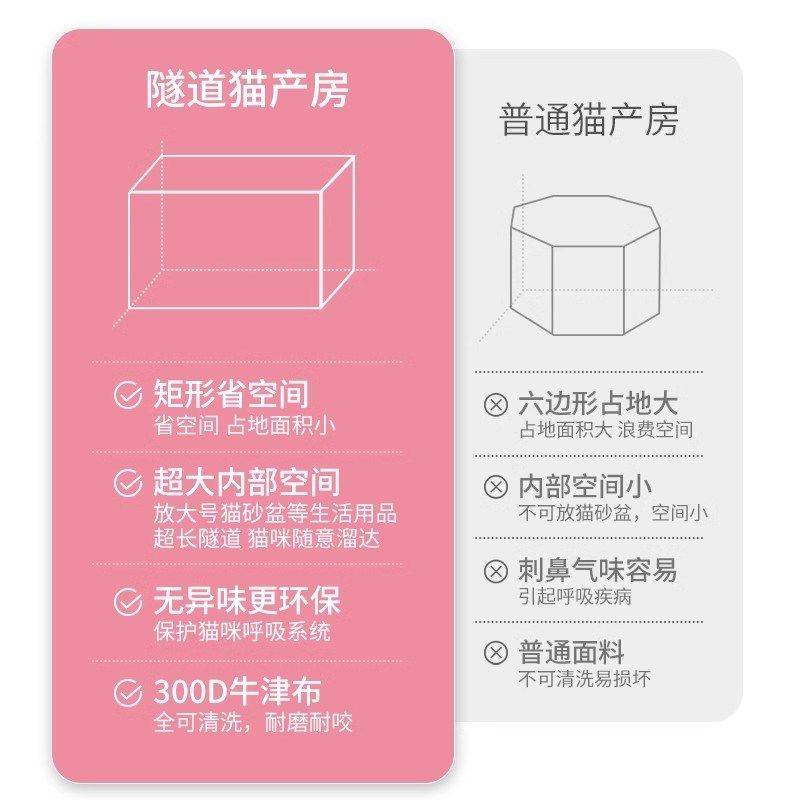 猫咪专用产房猫窝封闭式怀孕待产包帐篷J产箱狗狗繁殖猫咪生产用
