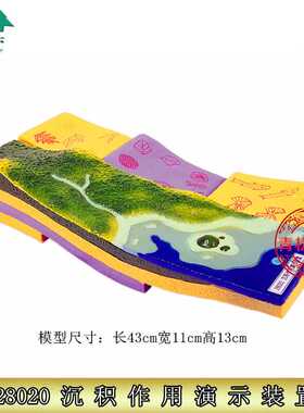 沉积作用演示装置模型 教具实验器材 地理地表地壳运动地质教学仪