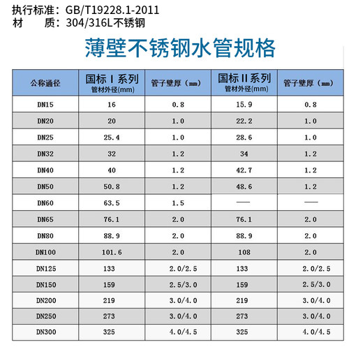 304薄壁不锈钢双卡压式管件90度等径弯头弯管水管挤压转换快接头