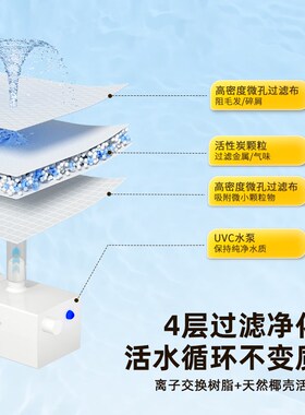 PPTT宠物智能饮水机r过滤猫咪喂水器静音大容量饮水机持续出水