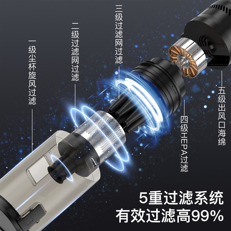 车载吸尘器家用手持小型可携式大吸力装修美缝灰尘猫毛清洁吸尘机