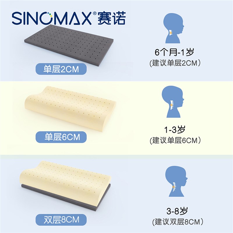 SINOMAX赛诺儿童枕头学生单人颈椎枕头婴儿枕记忆棉枕简约小枕头