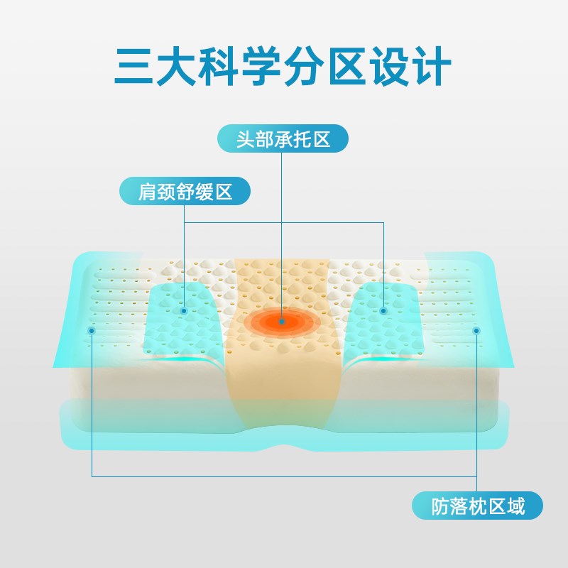 Nittaya乳胶枕泰国原装进口天然乳胶按摩枕舒缓颈椎枕指压高承托