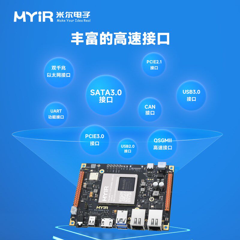米尔RK3568开发板瑞芯微核心板ARM国产嵌入式Linux四核A55双网口