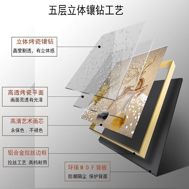 走廊装饰画现代轻奢挂画几何图案羽毛星空贴墙壁画入户玄关装饰画