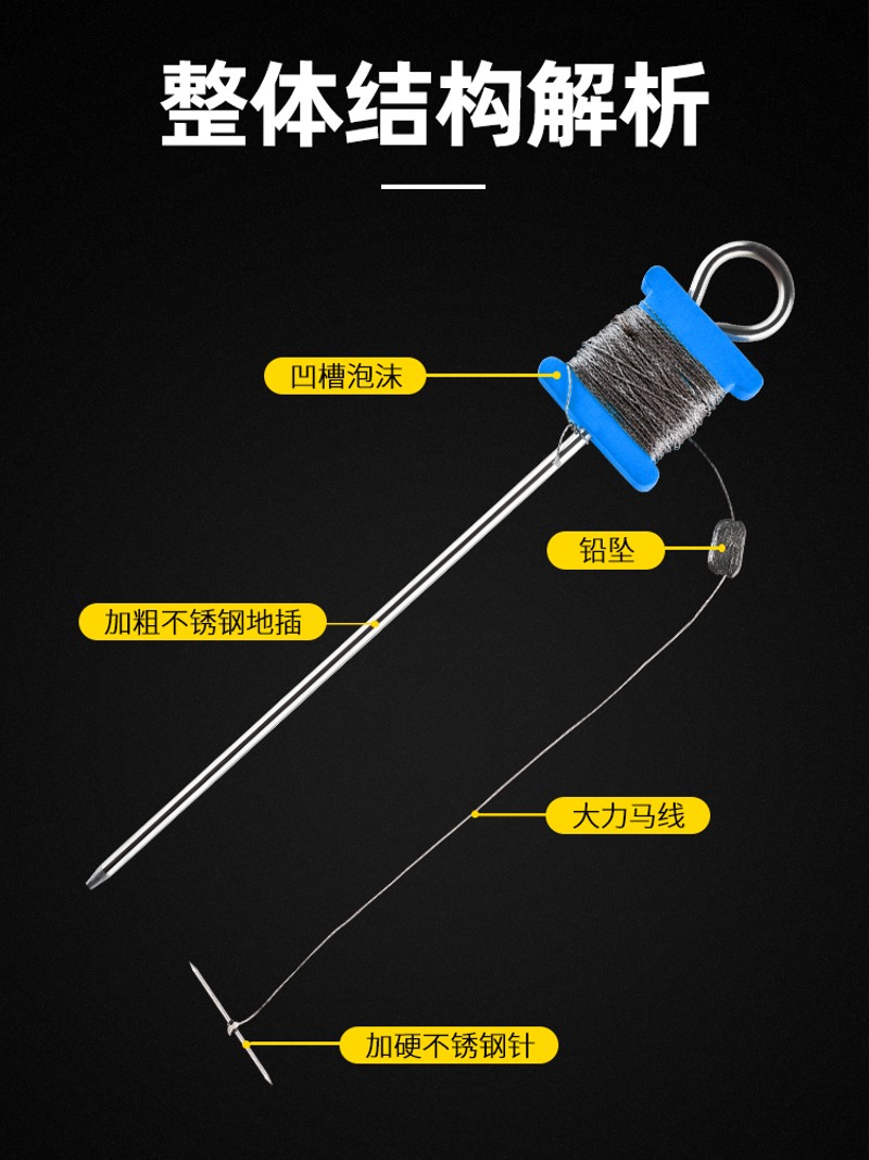 甲鱼针单针套组全新品钩防脱套装 绑好成品钓老鳖王八线组直针排