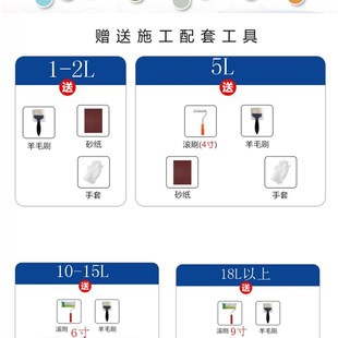 水泥墻面樓梯踢腳線漆防水自刷家用翻新L油漆酒店地腳線酒紅漆