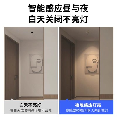 嵌入式感应灯人体感应过道走廊灯入户门开门玄关筒灯窄边防眩射灯