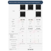 7660 德国原装 进口Miele美诺DGC7460 7860蒸箱烤箱蒸烤一体机60高