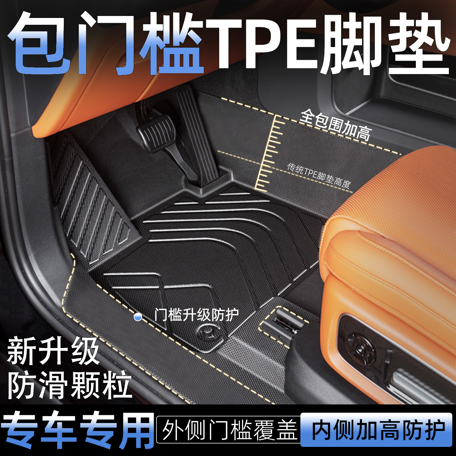 TPE汽车脚垫包门槛全包围专车专用脚踏垫地毯2025款新地垫车垫子