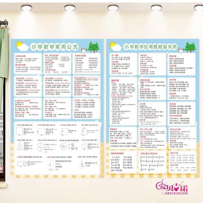 小学生三四五六年级数学公式大全挂图常用单位换算基础知识点墙贴