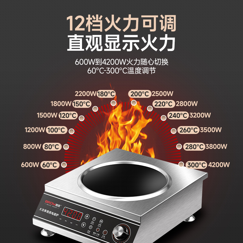 慧厨商用凹面电磁炉大功率台式电磁炉家用凹面专用电炒炉商业凹型