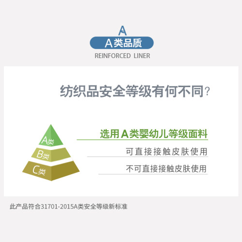 新款蒙古包蚊帐防摔儿童1.5米1.8m床家用三开门支架帐纱方便拆洗
