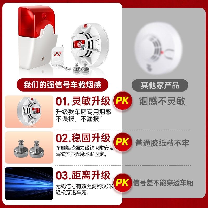 烟雾报警器车用货车载烟感应家用警报器强磁铁车厢无线火灾探测器