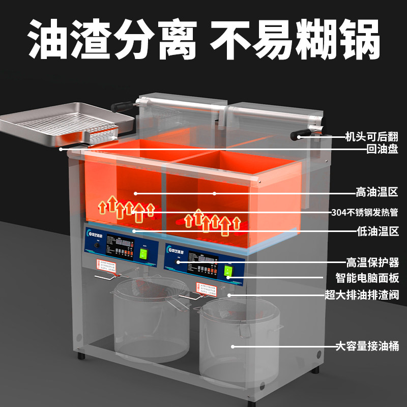 鸿艺立式电炸炉商用电油炸锅炸鸡汉堡店炸串摆摊双缸专用油锅设备,厨房电器,商用炸锅/炸串/薯条机,淘宝优惠券,粉丝福利购,淘宝优惠卷