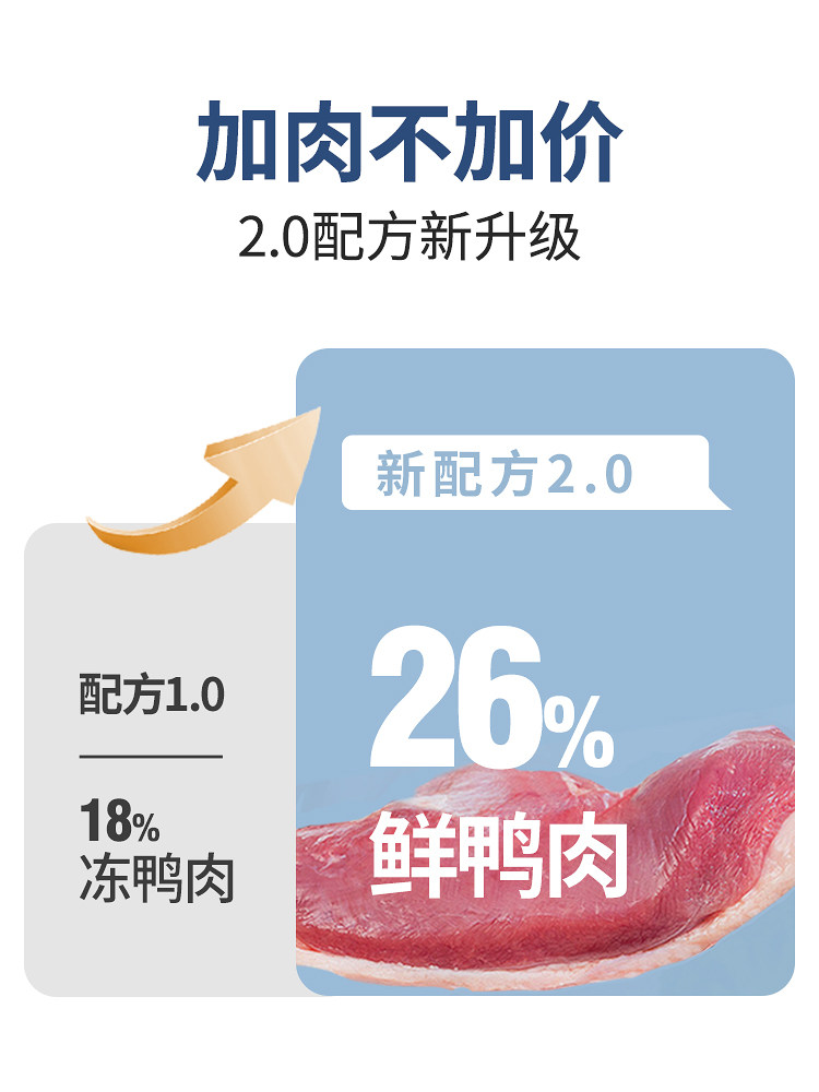 伯纳天纯狗粮舒纯鸭肉梨犬粮去小型犬博美泰迪泪痕专用狗粮博纳