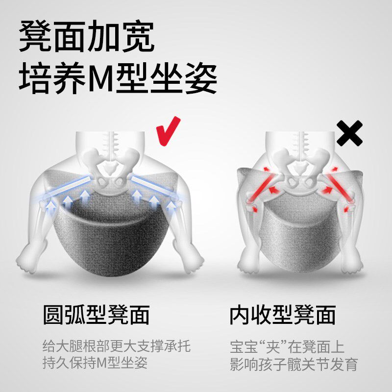 布兜妈妈婴儿腰凳夏季透气宝宝坐凳护腰前抱式四季背带抱娃神器小
