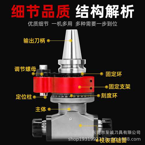 90度直角侧铣头ER32输出横铣头双输出BT40BT50动力铣头加工中心