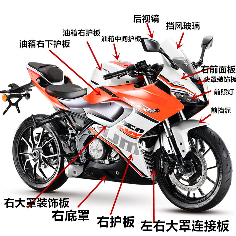 钱江摩托QJ赛250-29E大灯仪表油箱护板头罩玻璃底罩面板全车配件