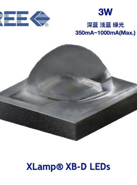 XBDBLU-00-0000-000000401 301 201 Z01 402 302 202 Z02 405 305