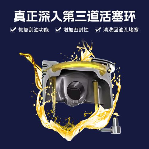 ABRO爱宝活塞环释放剂免拆治理烧机油动态清洁油泥积碳引擎修覆