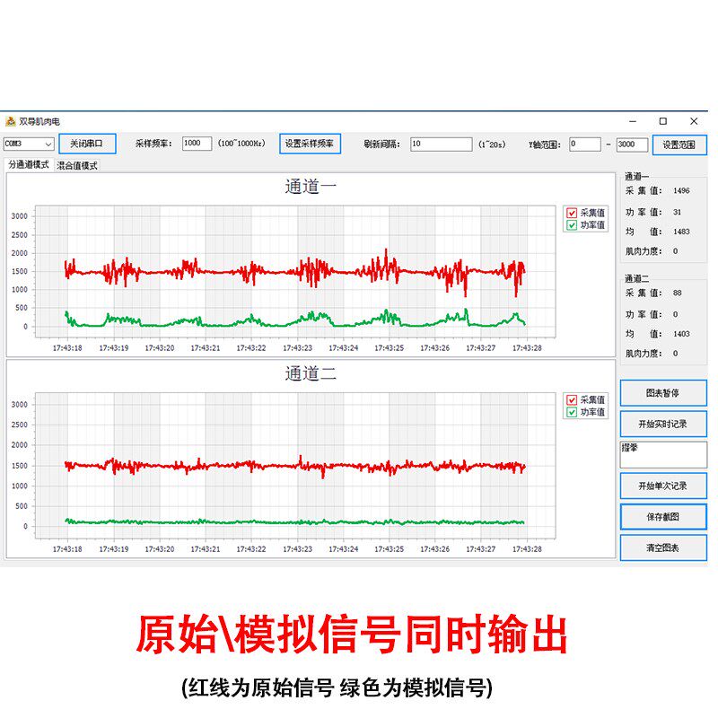 双导肌肉电EMG传感器套件 智能可穿戴设备多通道定制肌肉信号检测