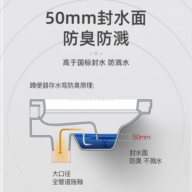 德国皇琥便器家用陶瓷蹲坑大便新小户型款卫生间整套防臭防滑便池