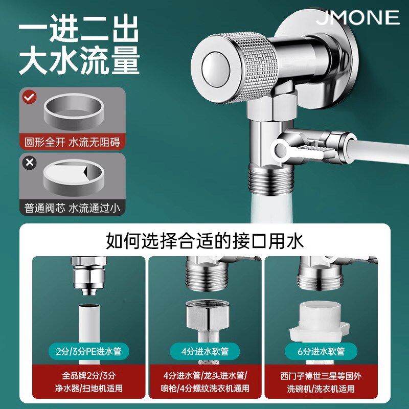 精选净水器全铜三通接头净水机专用进水管三通4分水阀分转2分3分