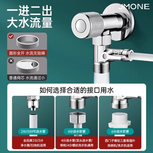 精选净水器全铜三通接头净水机专用进水管三通4分水阀分转2分3分