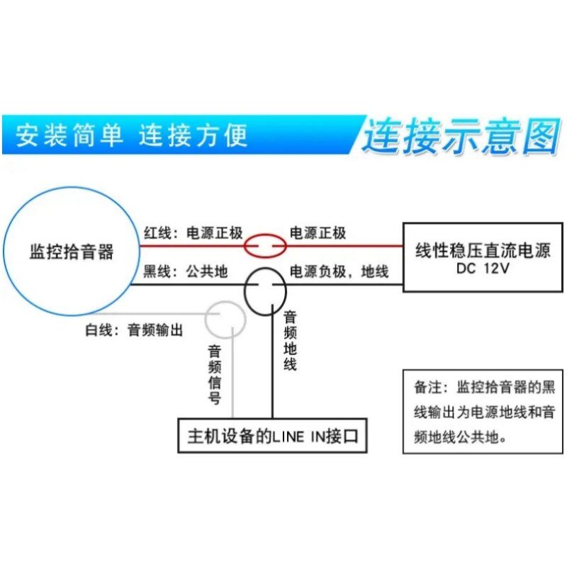 源头厂家 X60 防暴阵列双降噪拾音器 86面板拾音器 双咪头拾音器