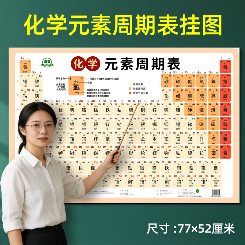 化学元素周期表挂图大号带拼音版图片