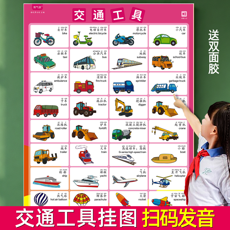 儿童早教挂图支持点读笔发音