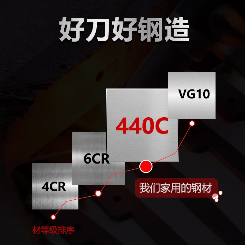 剪刀美发剪发型师专用平剪打薄理发师无痕牙剪鱼骨剪刀左手美发