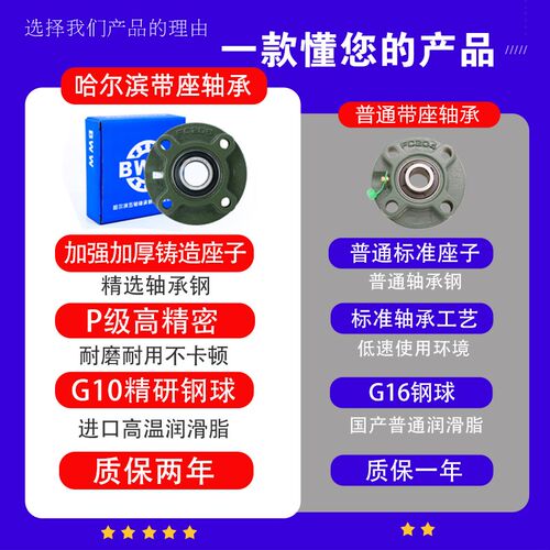 外球面圆形轴承座固定座UCFC209 FC210 FC211 FC212 213 214 215