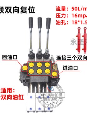 新ZT-12气动手动多路阀换向阀渣土车侧板车货车登路桥分配器 气控