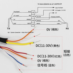 蒂森电梯门科光幕619二合一光幕619 092RX/619081TX/3518电梯配件