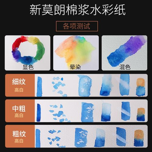获多福更名为康颂新莫朗水彩纸300g粗纹中粗细纹纯棉浆4K8K16开