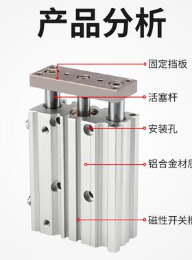 三轴气缸MGPMXXX////-XXXZ三杆带导杆