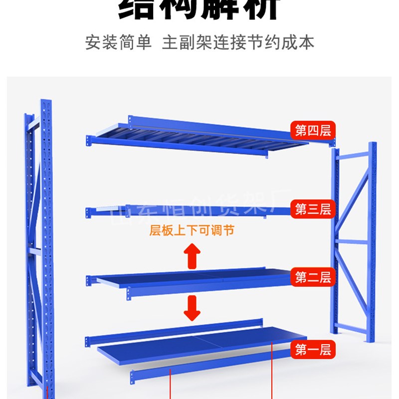 工厂货品展示架中型重型多层加厚五金仓储货物家用库房置物架