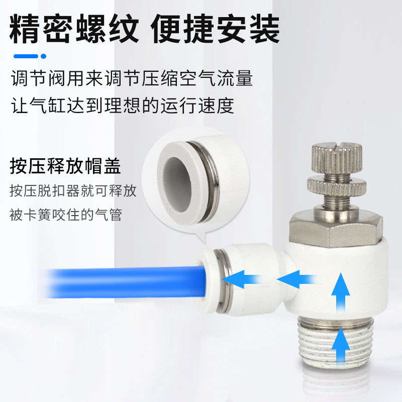 SL气动气管快速白接头可调整包节流阀调速阀SL4/6/8/10/气缸M5-01