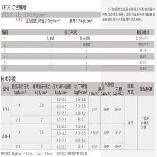 原装力夫LF16无塔供水泵增压泵自吸泵水压压力开关启动停止控制器